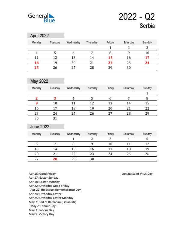 Serbia Quarter 2 2022 Calendar with Holidays