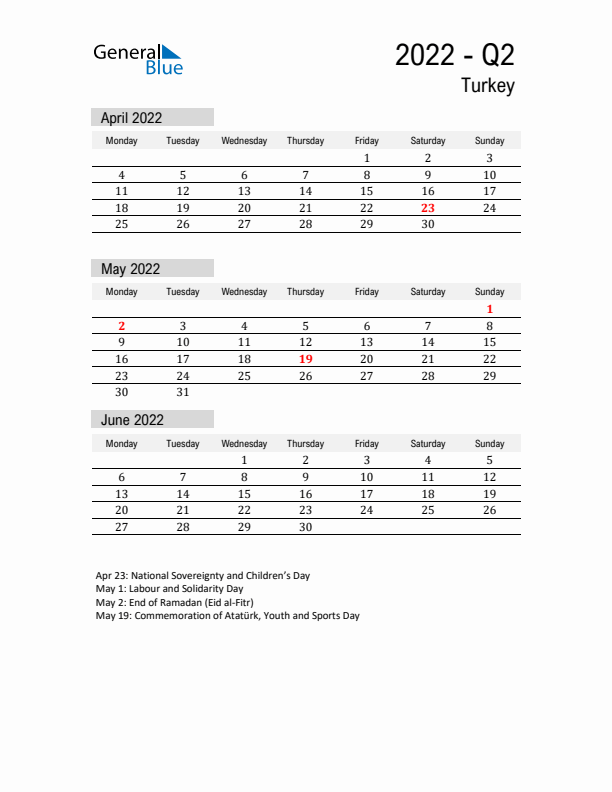 Turkey Quarter 2 2022 Calendar with Holidays