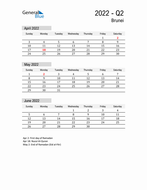 Brunei Quarter 2 2022 Calendar with Holidays