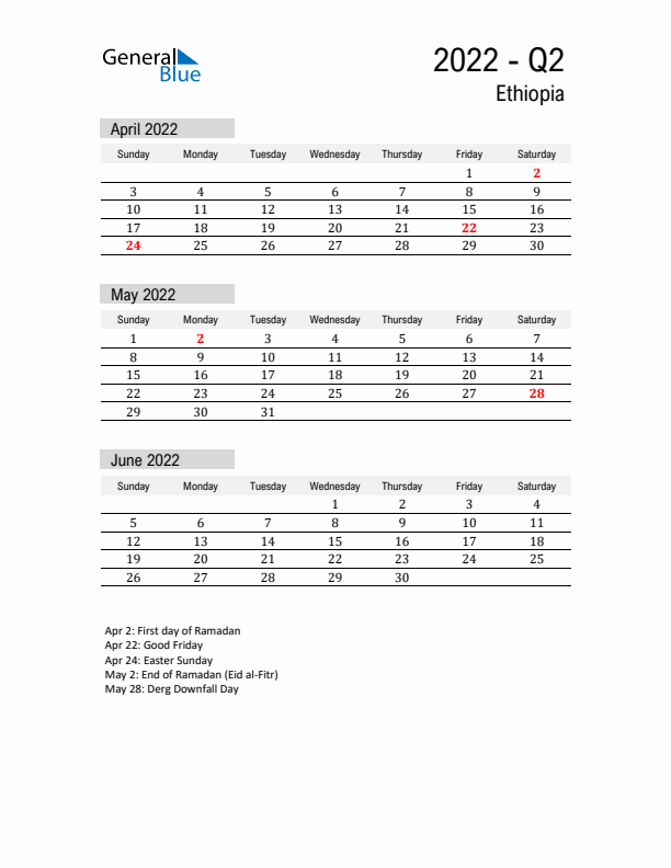 Ethiopia Quarter 2 2022 Calendar with Holidays