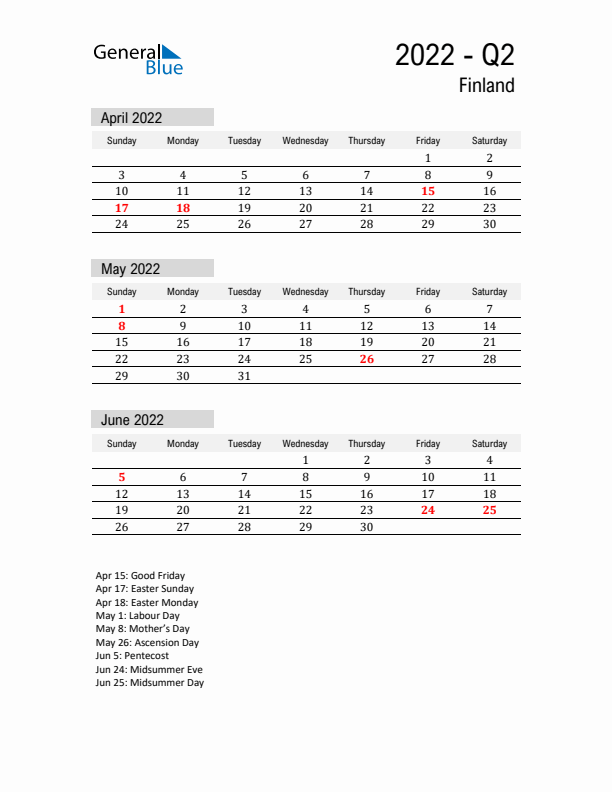 Finland Quarter 2 2022 Calendar with Holidays