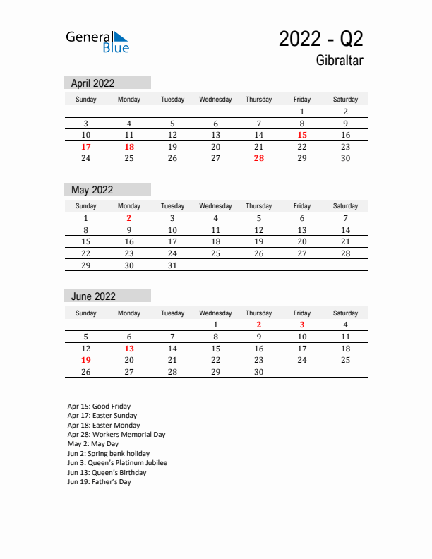 Gibraltar Quarter 2 2022 Calendar with Holidays