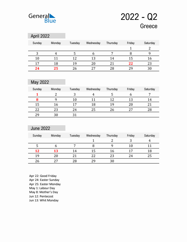 Greece Quarter 2 2022 Calendar with Holidays