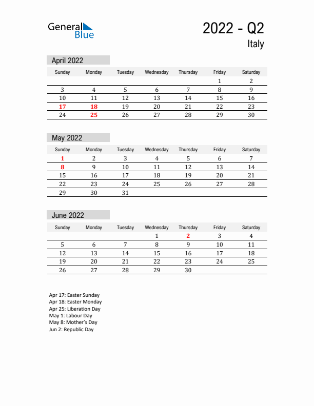 Italy Quarter 2 2022 Calendar with Holidays