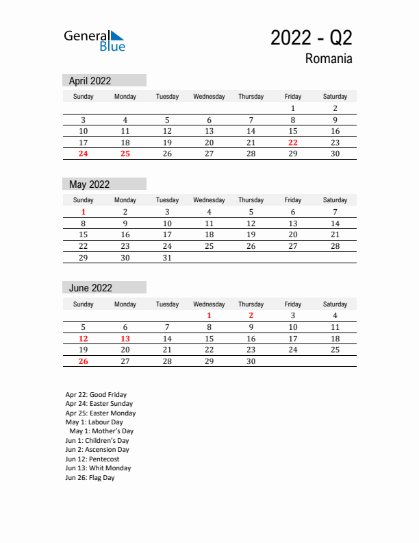 Romania Quarter 2 2022 Calendar with Holidays