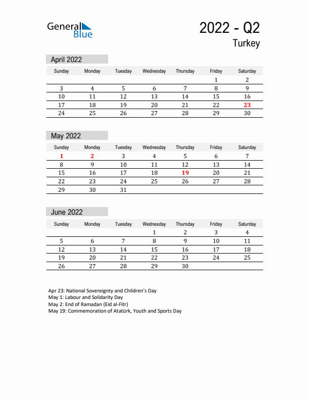 Turkey Quarter 2 2022 Calendar with Holidays