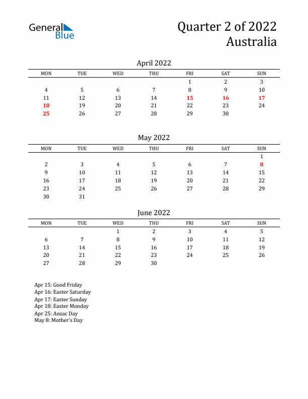 Quarter 2 2022 Australia Quarterly Calendar