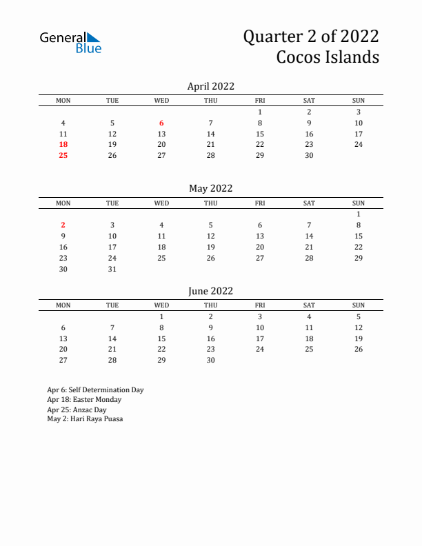 Quarter 2 2022 Cocos Islands Quarterly Calendar