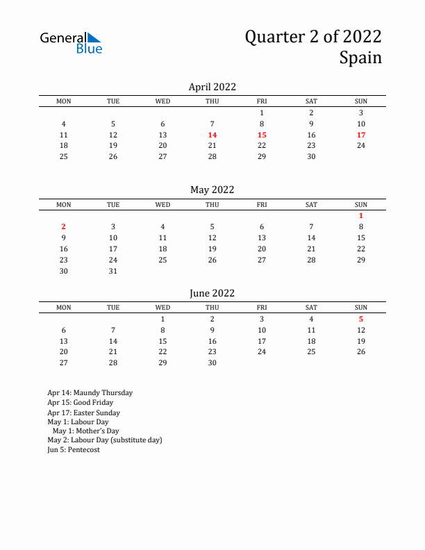 Quarter 2 2022 Spain Quarterly Calendar