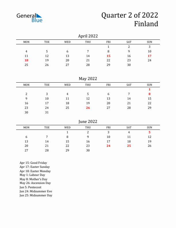 Quarter 2 2022 Finland Quarterly Calendar