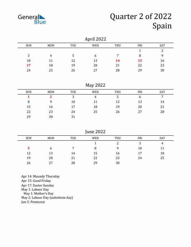 Quarter 2 2022 Spain Quarterly Calendar