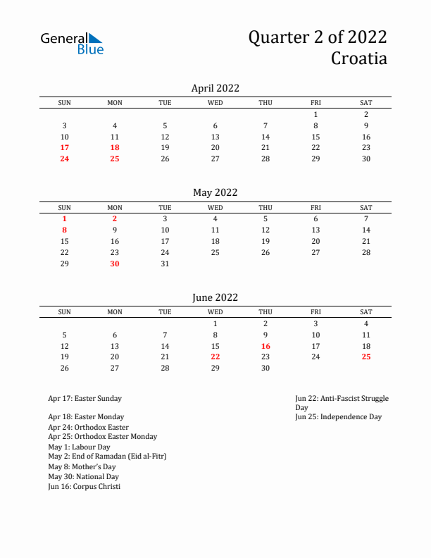 Quarter 2 2022 Croatia Quarterly Calendar