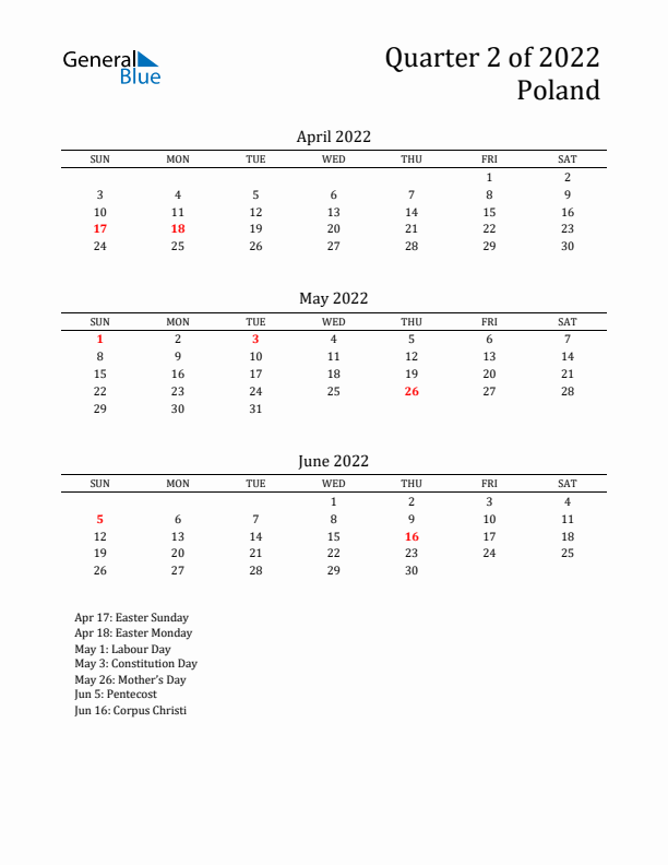 Quarter 2 2022 Poland Quarterly Calendar