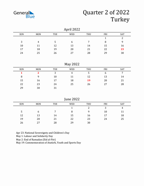 Quarter 2 2022 Turkey Quarterly Calendar