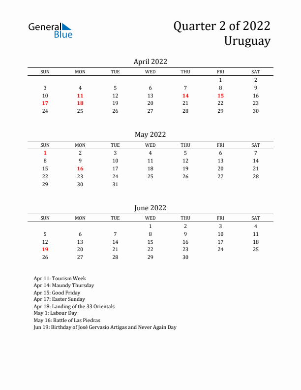 Quarter 2 2022 Uruguay Quarterly Calendar