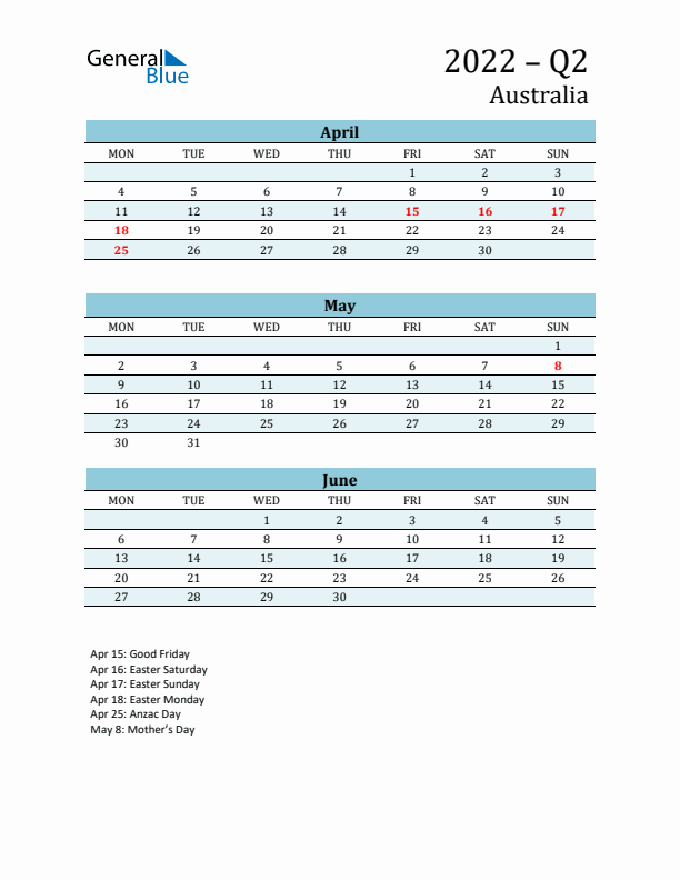 Three-Month Planner for Q2 2022 with Holidays - Australia