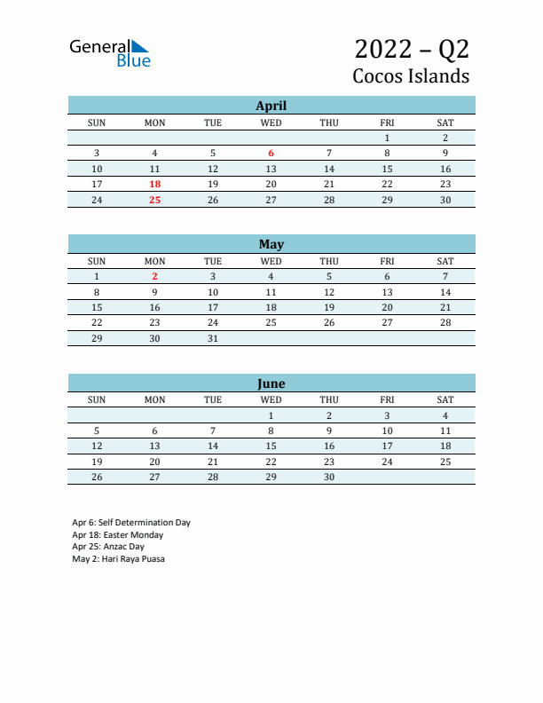 Three-Month Planner for Q2 2022 with Holidays - Cocos Islands