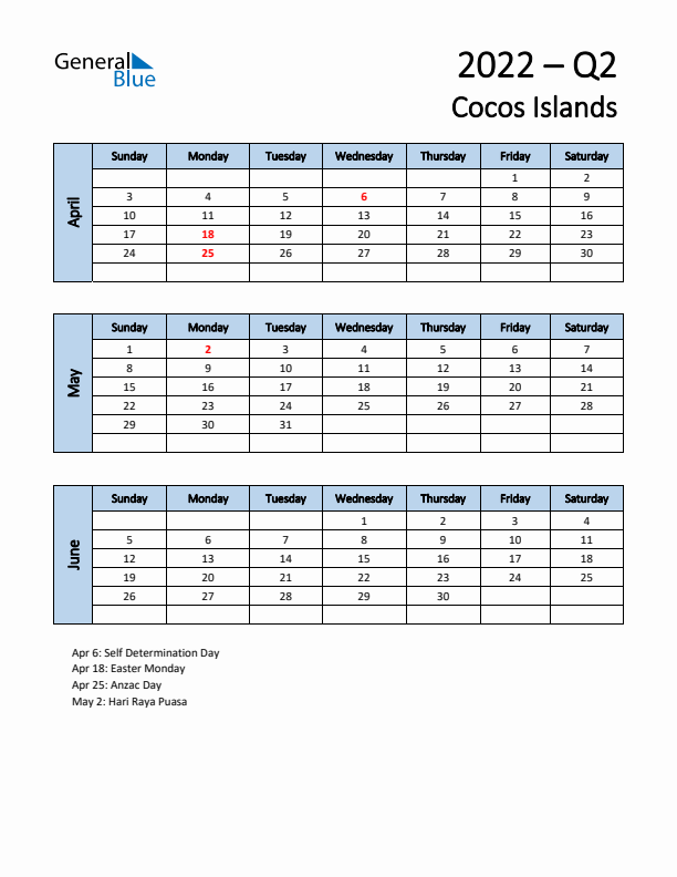 Free Q2 2022 Calendar for Cocos Islands - Sunday Start