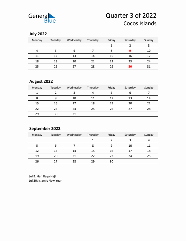 2022 Q3 Three-Month Calendar for Cocos Islands