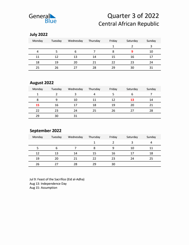 2022 Q3 Three-Month Calendar for Central African Republic