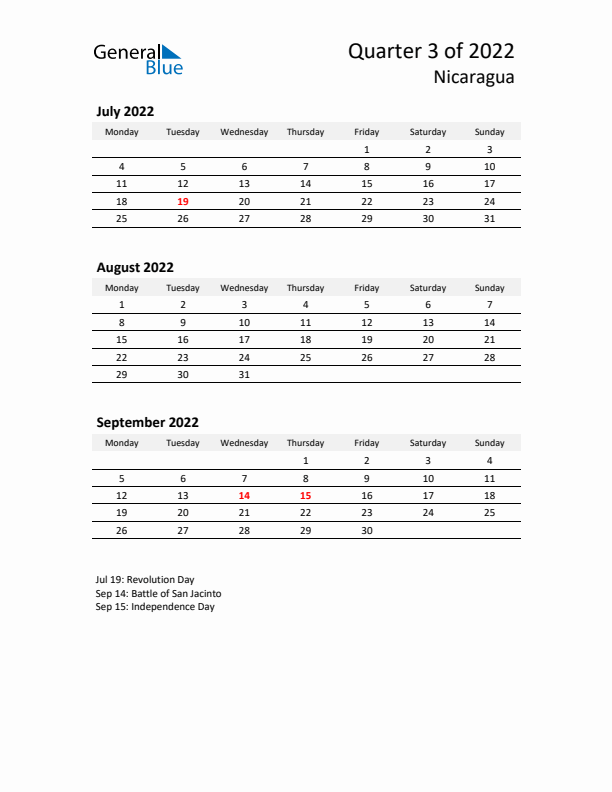 2022 Q3 Three-Month Calendar for Nicaragua