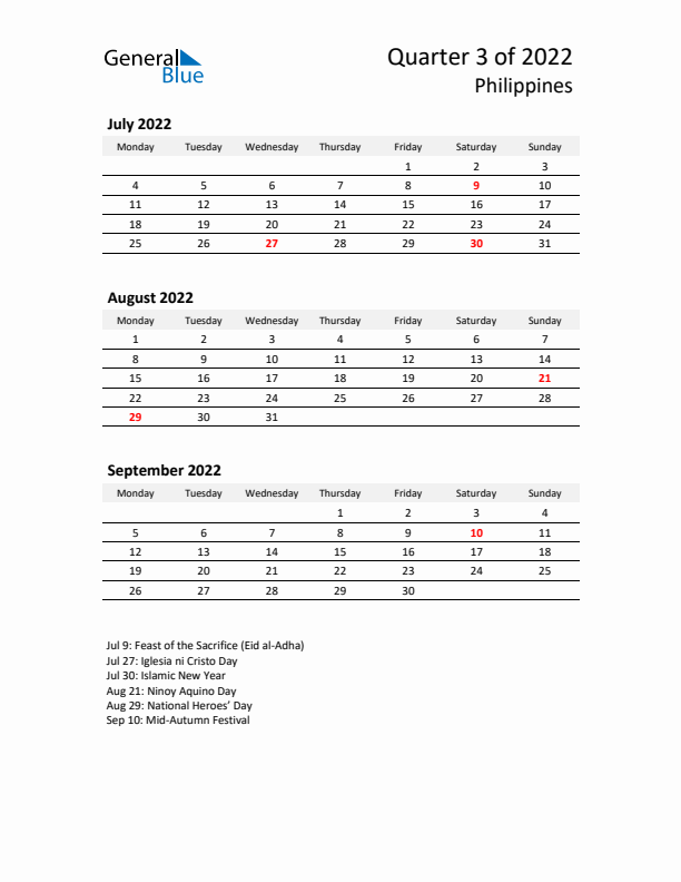 2022 Q3 Three-Month Calendar for Philippines