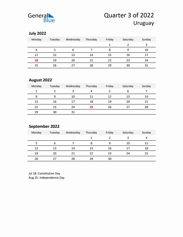 2022 Q3 Three-Month Calendar for Uruguay