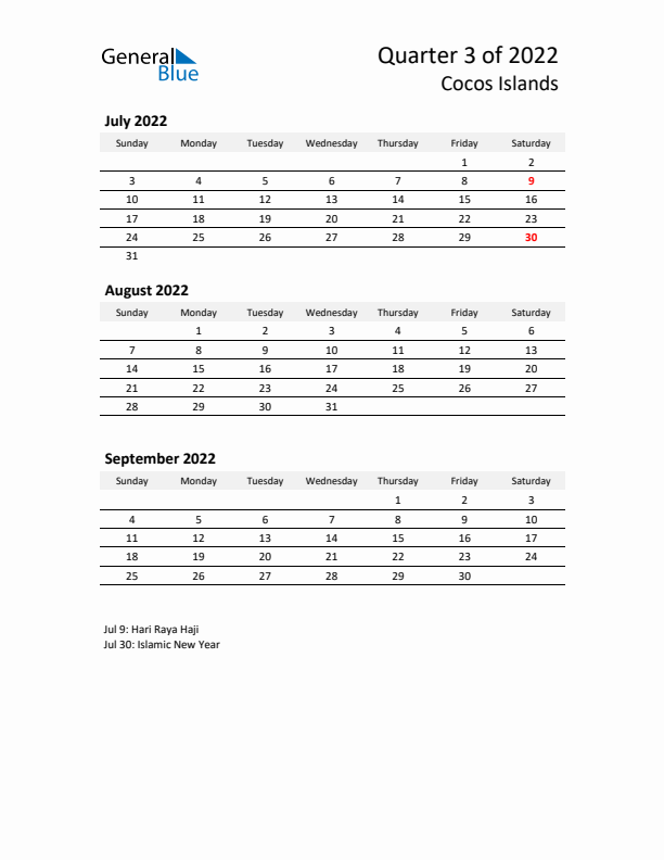 2022 Q3 Three-Month Calendar for Cocos Islands