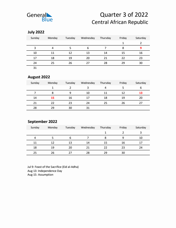 2022 Q3 Three-Month Calendar for Central African Republic