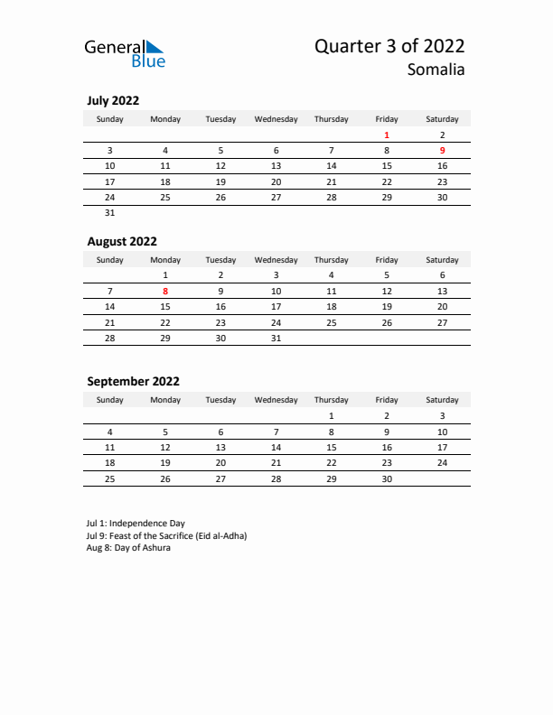 2022 Q3 Three-Month Calendar for Somalia