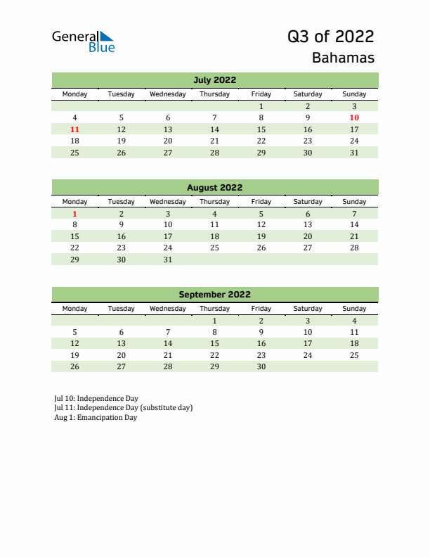 Quarterly Calendar 2022 with Bahamas Holidays