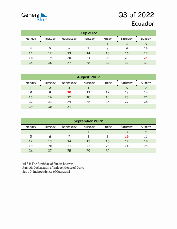 Quarterly Calendar 2022 with Ecuador Holidays