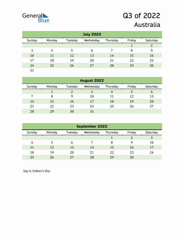 Quarterly Calendar 2022 with Australia Holidays