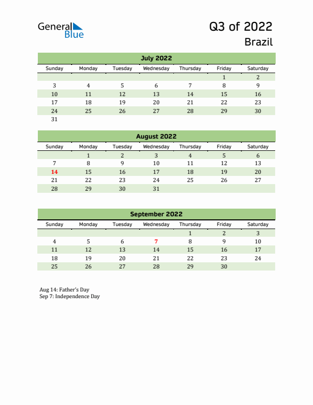 Quarterly Calendar 2022 with Brazil Holidays