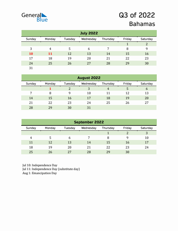 Quarterly Calendar 2022 with Bahamas Holidays