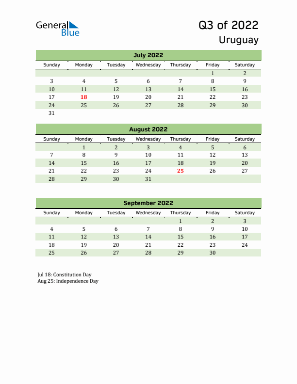 Quarterly Calendar 2022 with Uruguay Holidays