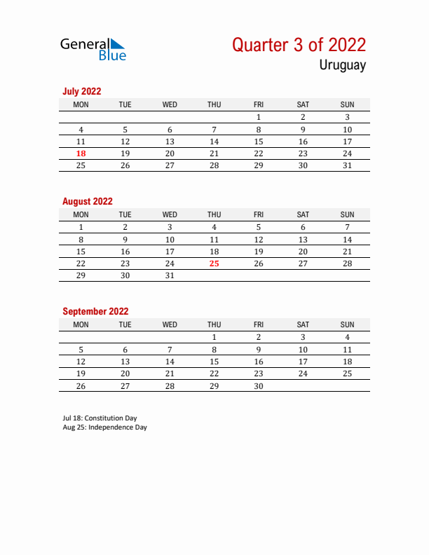 Printable Three Month Calendar with Uruguay Holidays