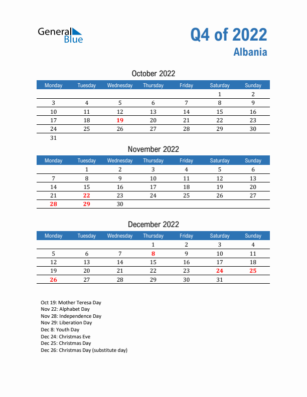 Albania Q4 2022 Quarterly Calendar with Monday Start