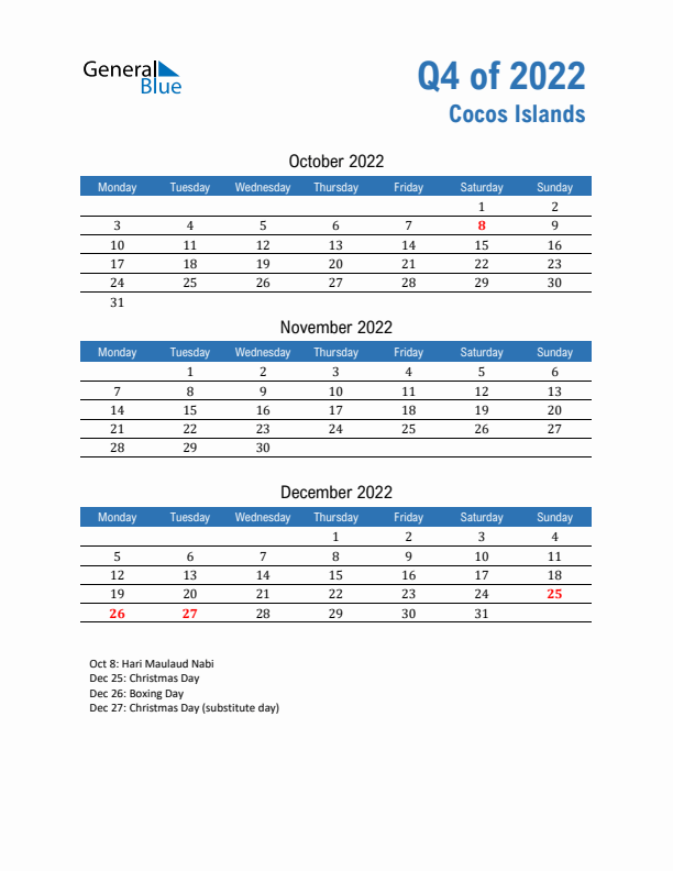 Cocos Islands Q4 2022 Quarterly Calendar with Monday Start