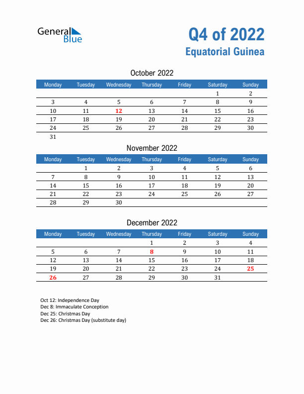 Equatorial Guinea Q4 2022 Quarterly Calendar with Monday Start