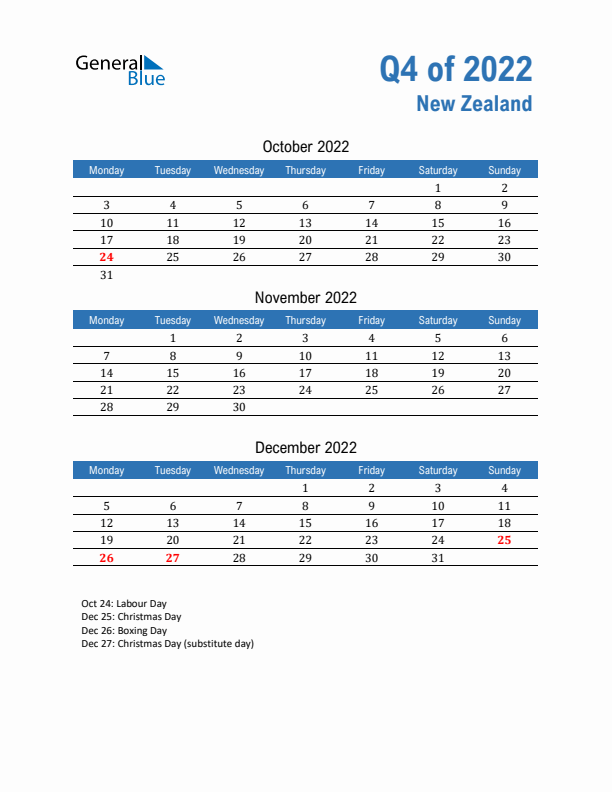 New Zealand Q4 2022 Quarterly Calendar with Monday Start