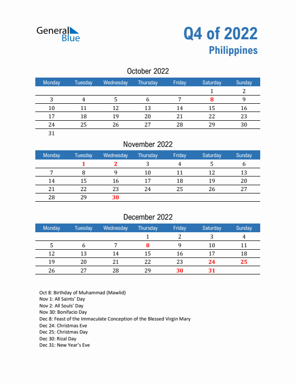 Philippines Q4 2022 Quarterly Calendar with Monday Start