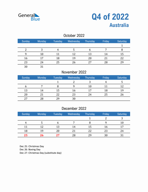 Australia Q4 2022 Quarterly Calendar with Sunday Start