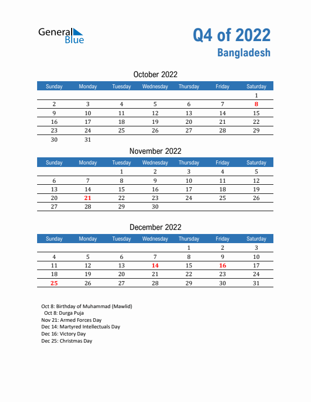 Bangladesh Q4 2022 Quarterly Calendar with Sunday Start