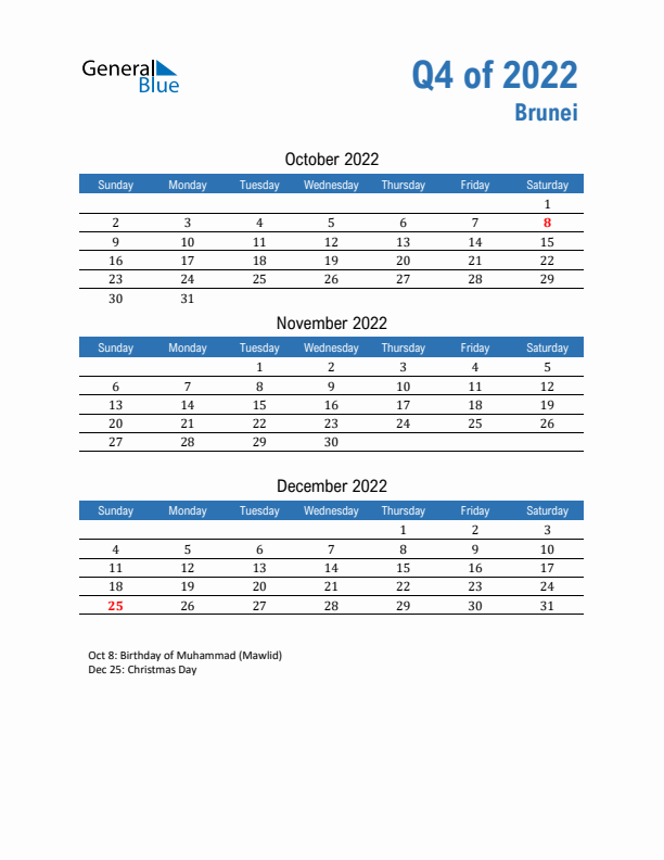 Brunei Q4 2022 Quarterly Calendar with Sunday Start