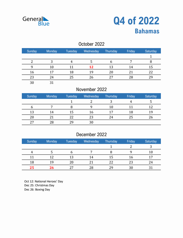 Bahamas Q4 2022 Quarterly Calendar with Sunday Start