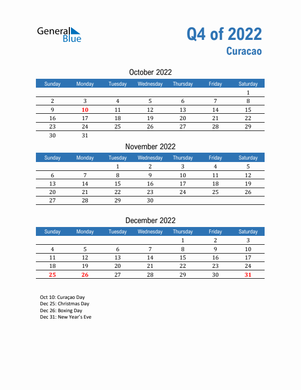 Curacao Q4 2022 Quarterly Calendar with Sunday Start