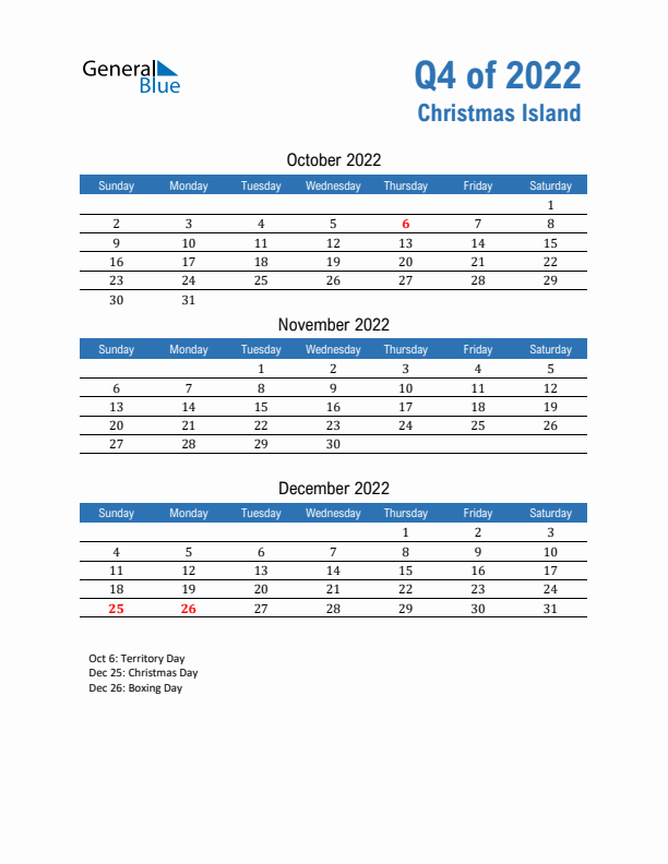 Christmas Island Q4 2022 Quarterly Calendar with Sunday Start