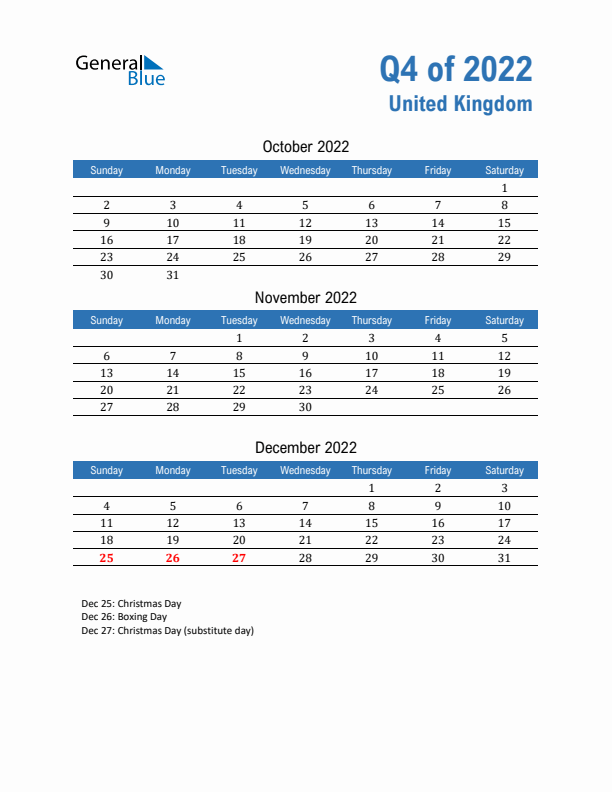 United Kingdom Q4 2022 Quarterly Calendar with Sunday Start