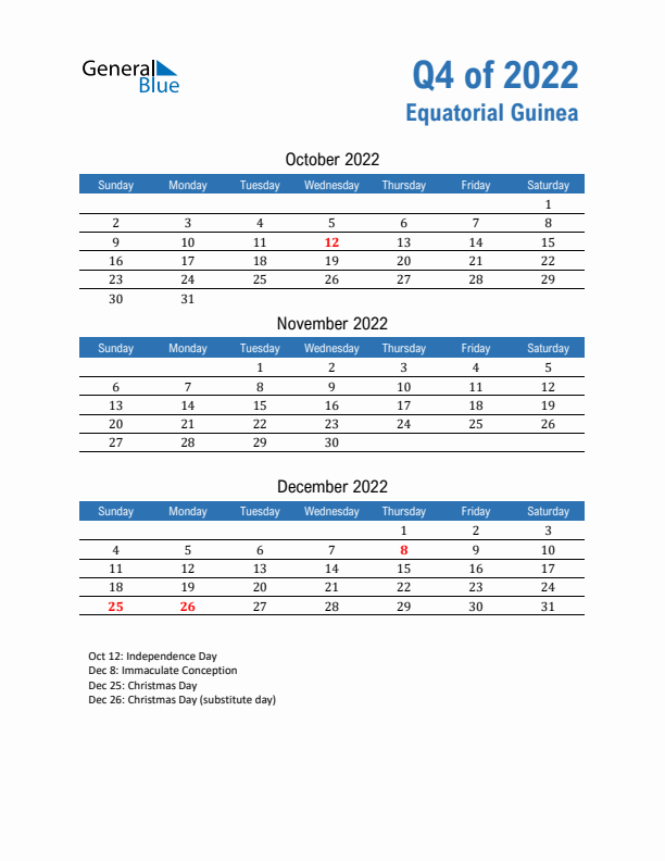 Equatorial Guinea Q4 2022 Quarterly Calendar with Sunday Start